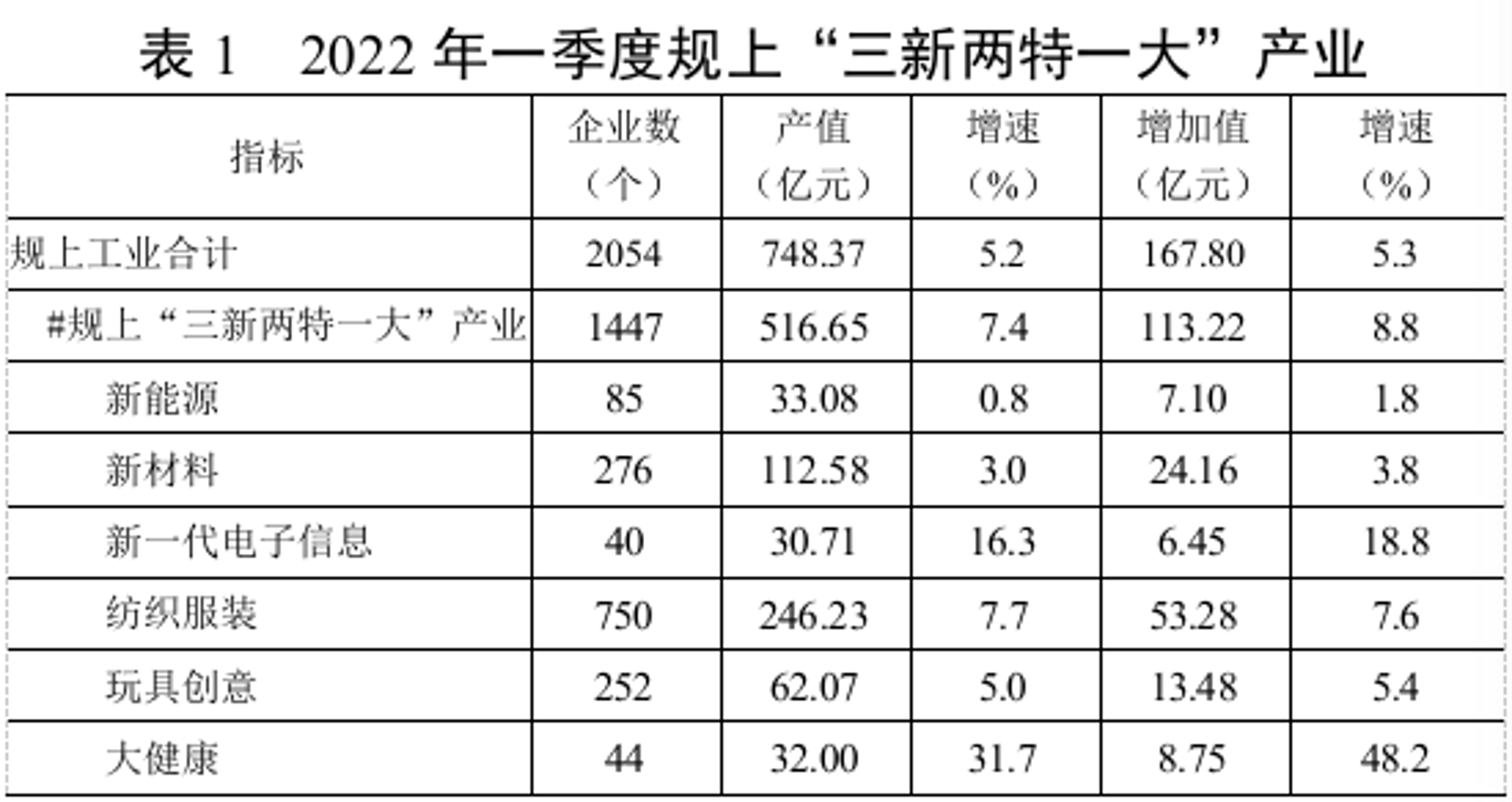 恺剑玩具